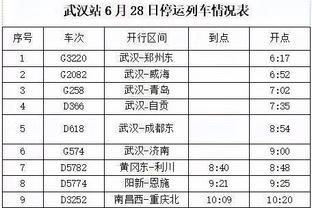 TA：曼联激活续约选项，与林德洛夫合同延长至2025